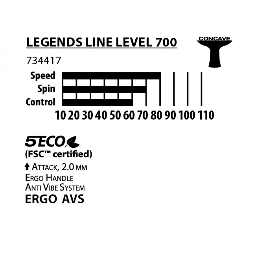 Ракетка для пінг-понгу Donic Legends 700 FSC